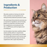 Hydrate - Hydration Aid for Cats