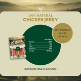 Chicken Jerky - Dog Treats (8.8 oz)