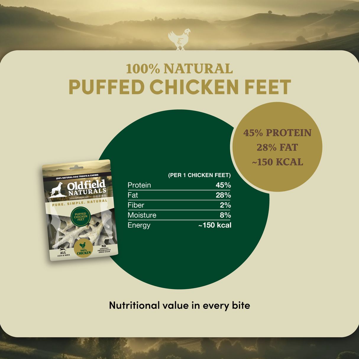 Puffed Chicken Feet - Dog Treats